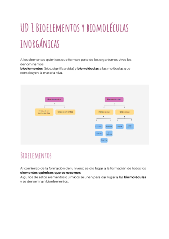 UD-1-Bioelementos-y-biomoleculas-inorganicas.pdf