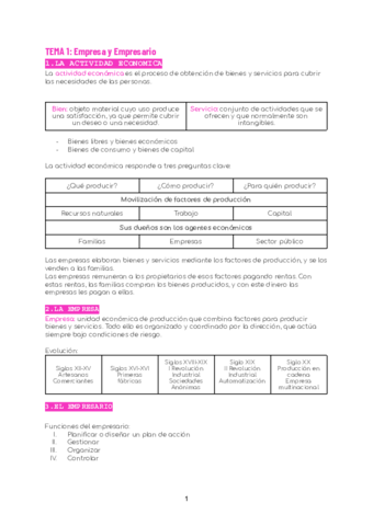 Empresa-y-Empresario.pdf