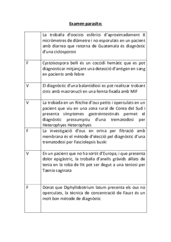 Examen-parasito.pdf