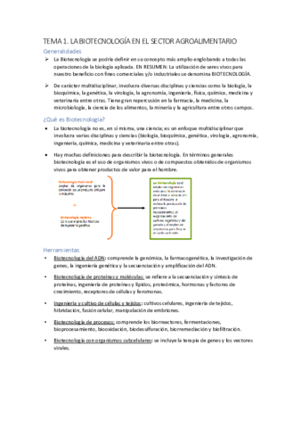 tema-1-introduccion-Alimentos.pdf