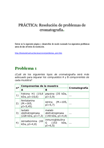 Problemas-de-cromatografia-Biomodel.pdf