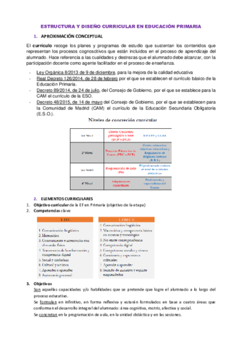 Tema-1.-Aspectos-del-curriculo.pdf