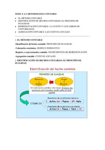 TEMA 5.pdf