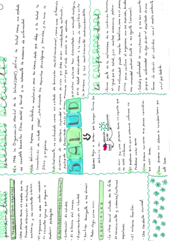 Esquema-Determinantes de salud.pdf