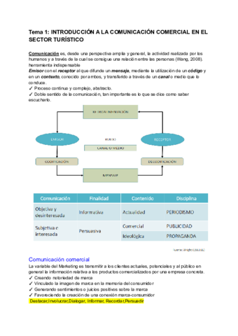 COMUNICACION-COMERCIAL-EN-EL-SECTOR-TURISTICO.pdf