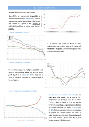 T2-Dades-de-poblacio.pdf