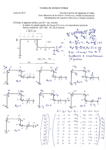 Examen Final  JUNIO 2015 TE - Resuelto PB-2.pdf