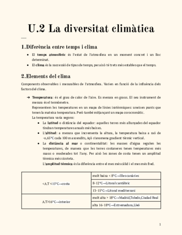 U2-La-diversitat-climatica.pdf