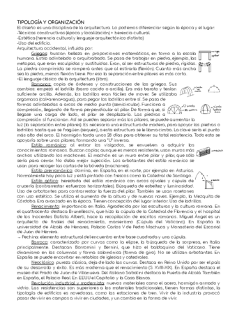 1.1 Tipología y organización