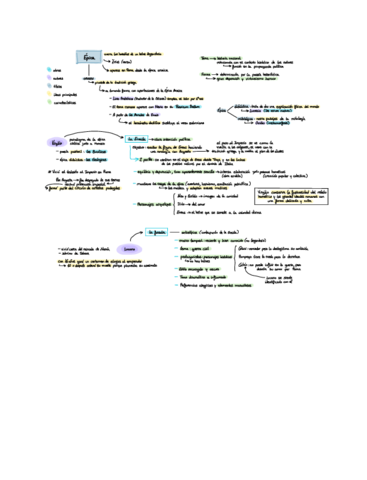 Literatura-romana.pdf