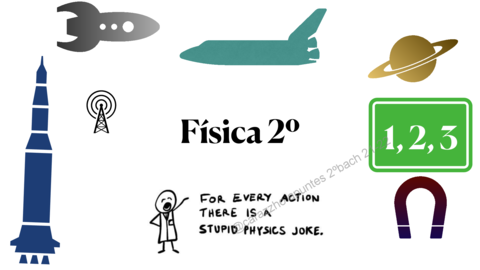 Fisica.dinamica.orbitas.ondas