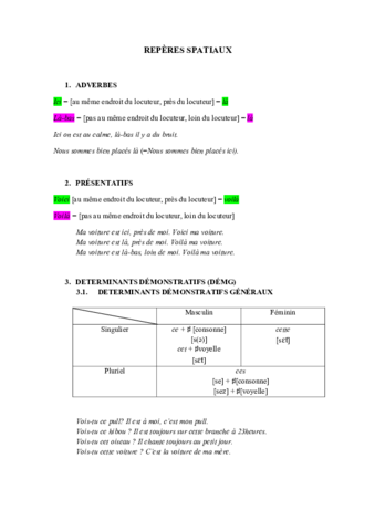 REPERESSPATIAUX.pdf