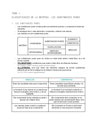 TEMA-1-CLASSIFICACIO-DE-LA-MATERIA.pdf