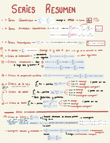 Series-Resumen-calculo-.pdf