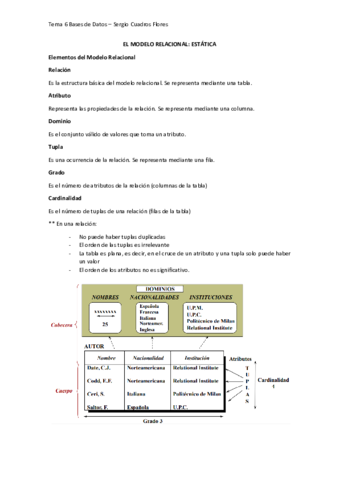 TEMA-6.pdf