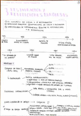 tema-3-restauracion-y-revoluciones-burguesas.pdf
