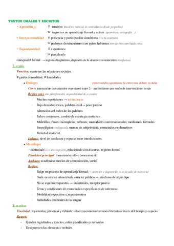 Textos-orales-y-escritos.pdf