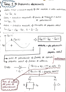 DCSE PARTE 1.pdf