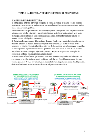 TEMA-2-EVALUACION.pdf