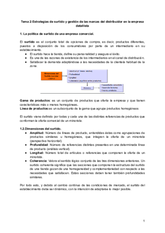 Tema-2Estrategias-de-surtido-y-gestion-de-las-marcas-del-distribuidor-en-la-empresa-detallista.pdf