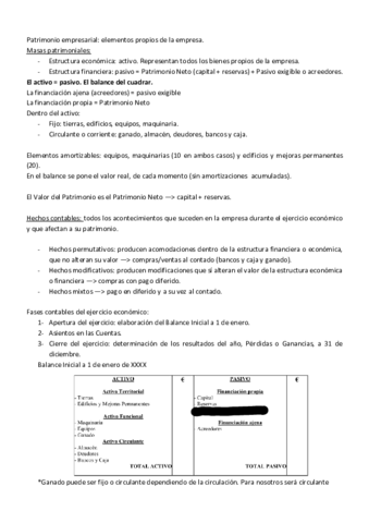 RESUMEN-APUNTES-PRÁCTICAS.pdf