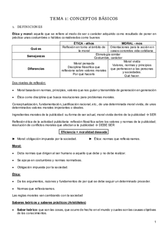 Apuntes-Tema-1-Deontologia.pdf