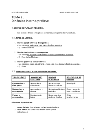 BIOLOGIA-Y-GEOLOGIA-tema-2.pdf