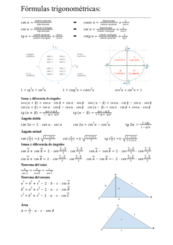 Formulas-trigonometricas.pdf