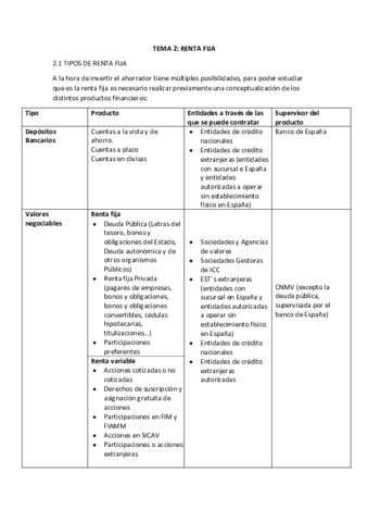 TEMA 2- mercados.pdf