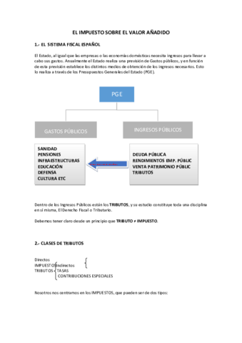 EL IMPUESTO SOBRE EL VALOR AÑADIDO.pdf