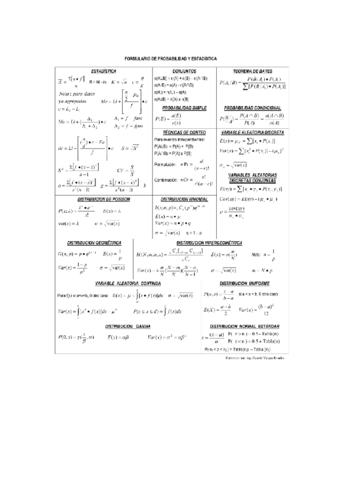 formulario-probabilidad-2.pdf