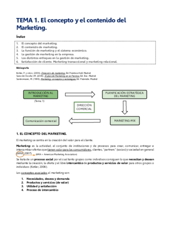 TEMA 1. El concepto y el contenido del marketing (modificado).pdf