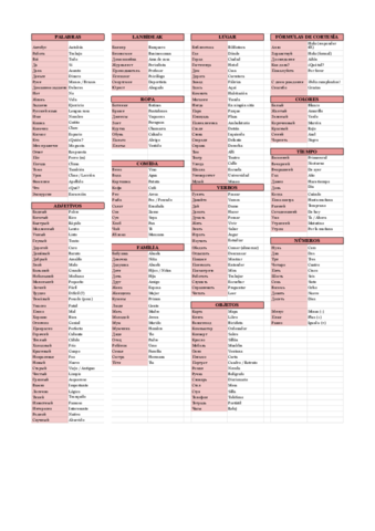 vocab-ruso-Hoja-1.pdf