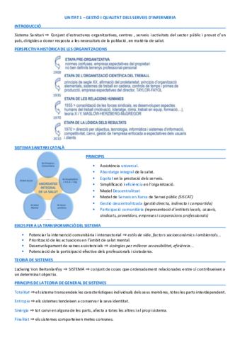 Unitat-1-Gestio.pdf