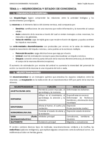 PSICO-Tema-2-Neurociencia.pdf
