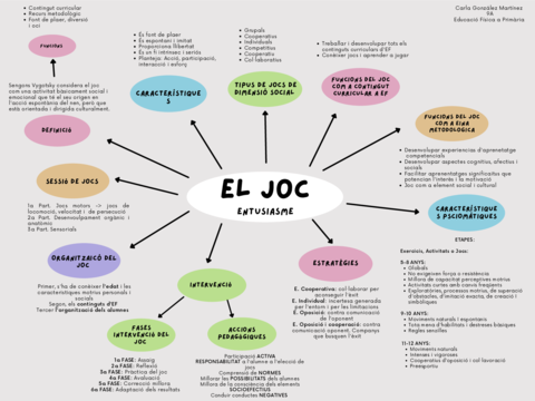 EL-JOC-4.pdf