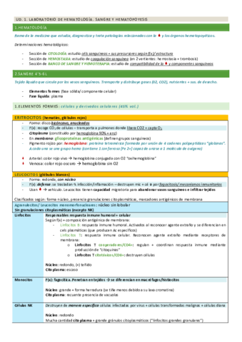 Hematologia-T1-T2.pdf