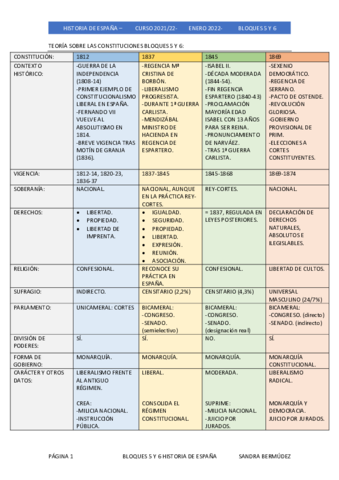 TEORIA-SOBRE-LAS-CONSTITUCIONES-BLOQUES-5-Y-6-SandraB.pdf