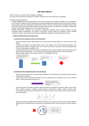 VAN-HIELE-EREDUA.pdf