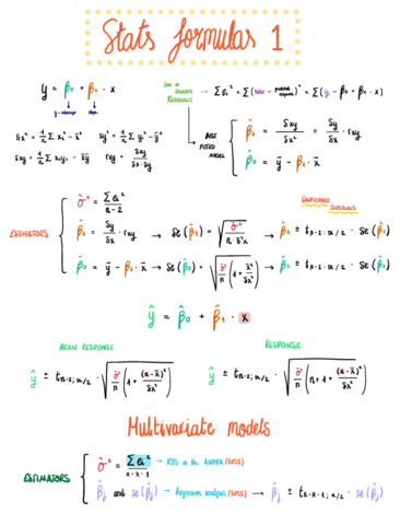 Statistics-Formulas-Unit-1.pdf