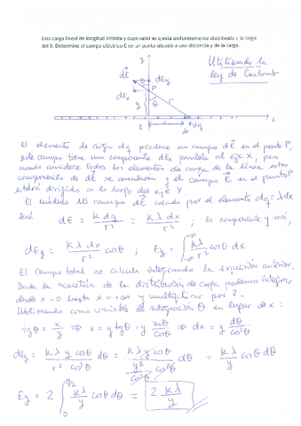 Problemas-campo-electrostatico.pdf