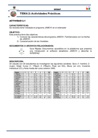 PRACTICA-2-DEDAP.pdf