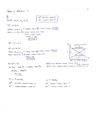 PRACTICA-1-MICROECONOMIA.pdf