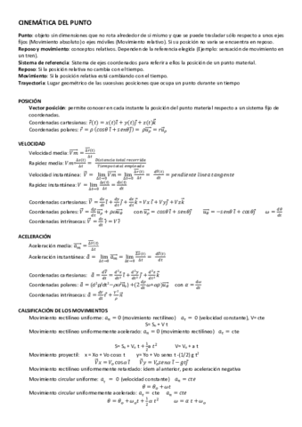 Formulario-de-todos-los-temas.pdf