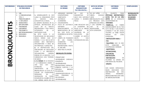 BRONQUIOLITIS-1.pdf