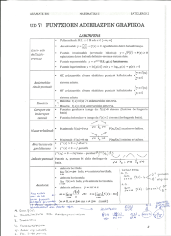 Funtzioen-adierazpen-grafikoa-Laburpena.pdf
