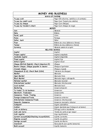 MONEY-VOCABULARY.pdf