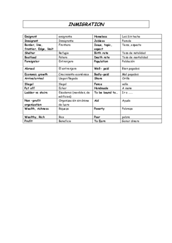 INMIGRATION.pdf