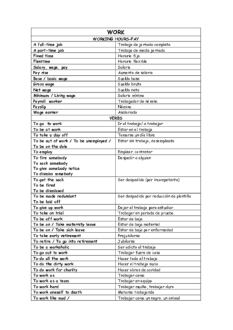 WORK-VOCABULARY.pdf
