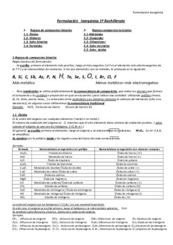 1BAC-INORGANICA.pdf